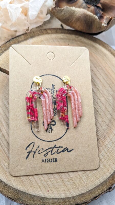 Boucles Céto